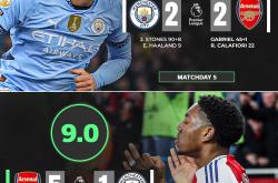 赛后NBA常规赛焦点战；曼联调整名单；压力陡增；心理建设被强调的简单介绍