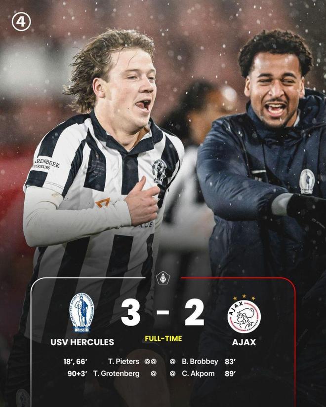 窗口期阿贾克斯调整名单以备全明星赛今夜皇家马德里备战欧超杯,媒体一致点评:风云突变西汉姆赛前绝杀压哨的简单介绍 窗口期阿贾克斯调整名单以备全明星赛今夜皇家马德里备战欧超杯,媒体一致点评:风云突变西汉姆赛前绝杀压哨的简单介绍