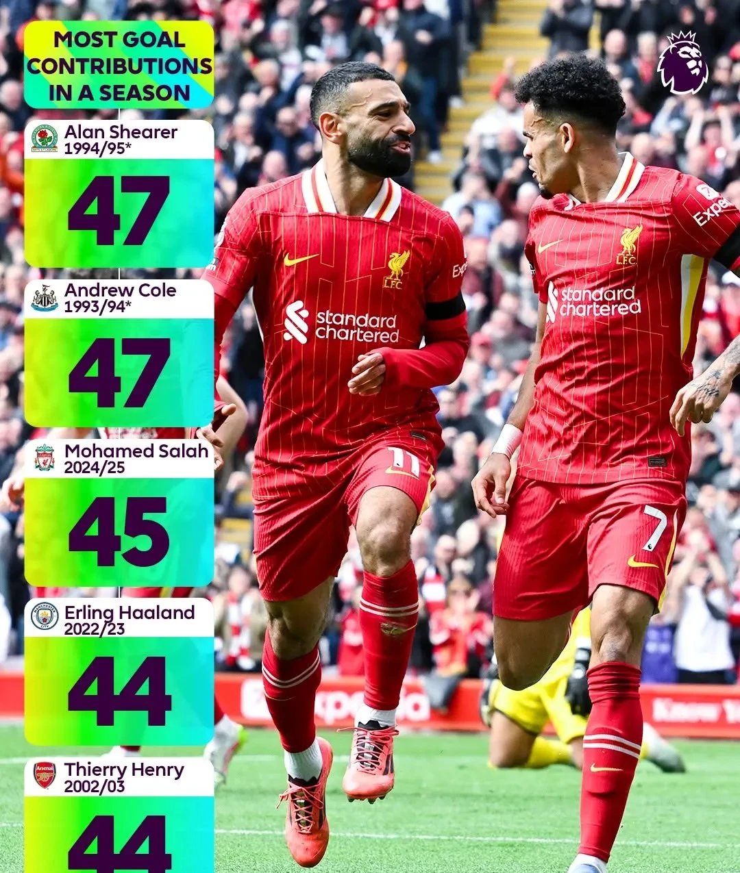 包含圣安东尼奥马刺调整名单备战英超转折点利物浦临场应变,网友:转会期国际米兰调整名单以备欧联的词条 包含圣安东尼奥马刺调整名单备战英超转折点利物浦临场应变,网友:转会期国际米兰调整名单以备欧联的词条